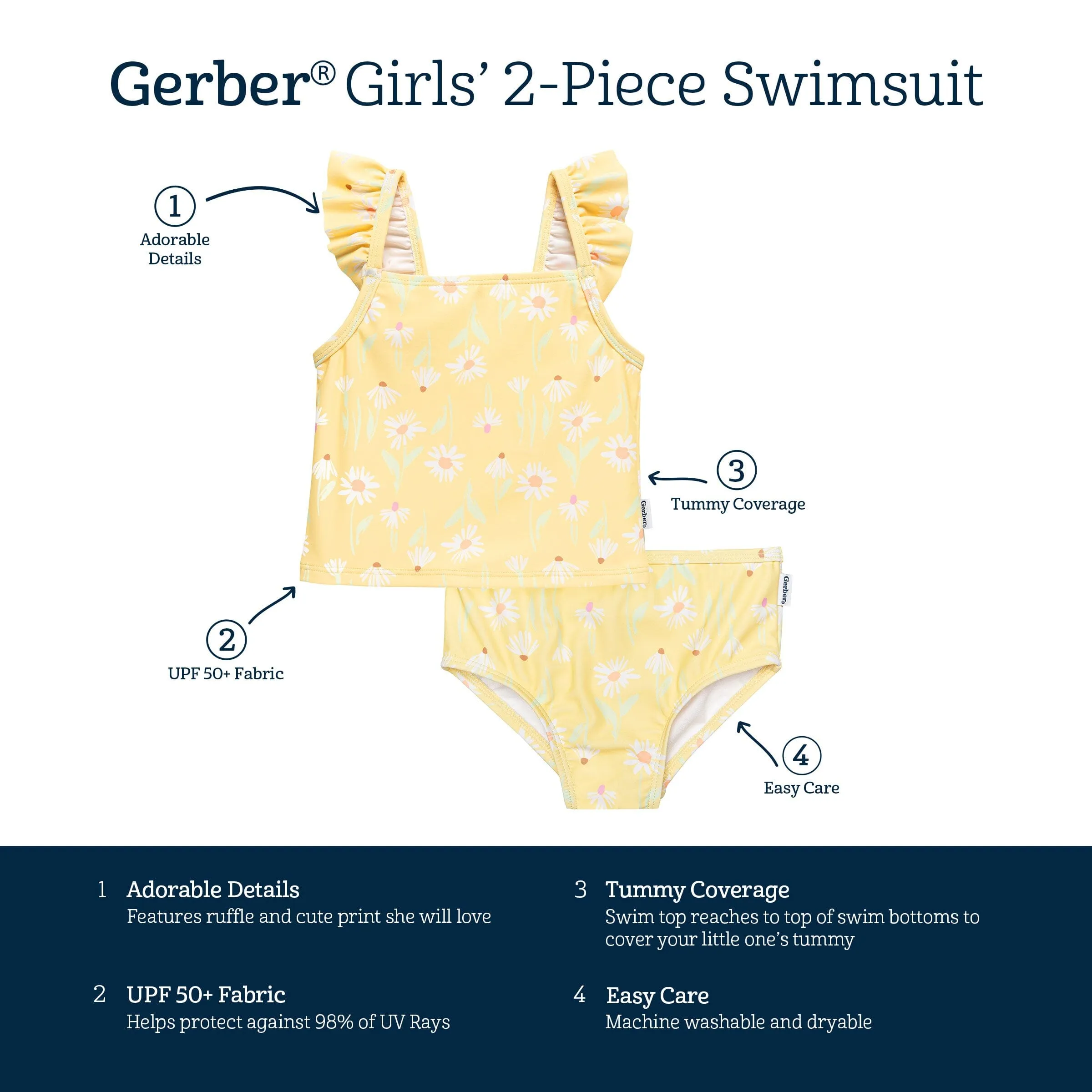 2-Piece Toddler Girls UPF 50  Daisies Swimsuit Set